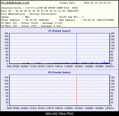 Nowy bios 812S@832S ... jednak :)-tdkx4-rw832bvs04-x4-.png
