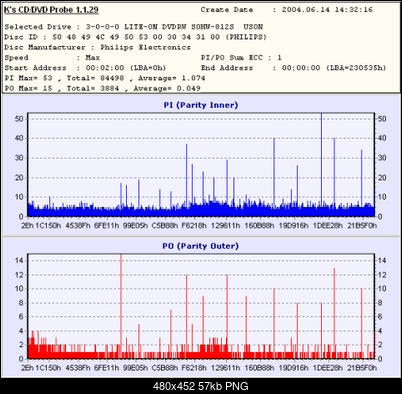 Nowy bios 812S@832S ... jednak :)-tdkx4-rw2500a107v2b5-x4-.png