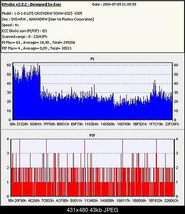 Nowy bios 812S@832S ... jednak :)-zmiana-rozmiaru812-832-vs05.jpg