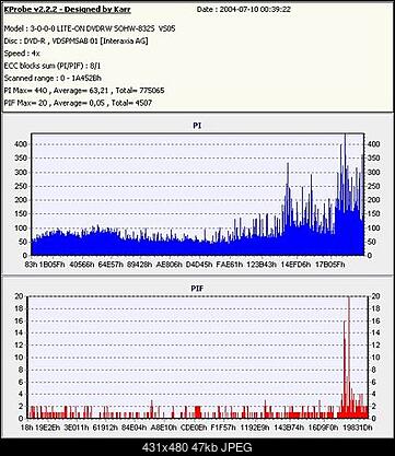 Nowy bios 812S@832S ... jednak :)-812-832_vs05_patched.jpg