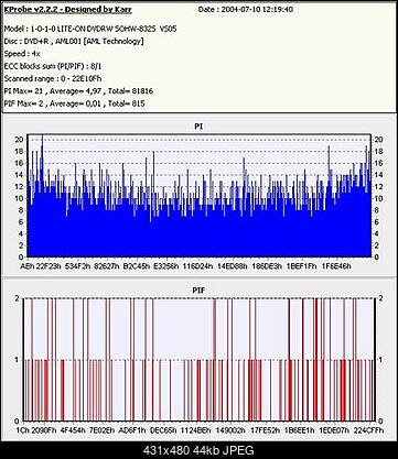 Nowy bios 812S@832S ... jednak :)-zmiana-rozmiaruesperanza.jpg