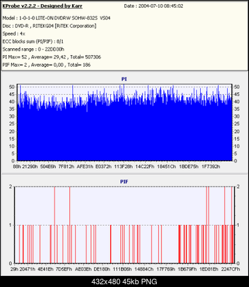 Nowy bios 812S@832S ... jednak :)-film-plytka-liteon-palona4xodczyt4x.png