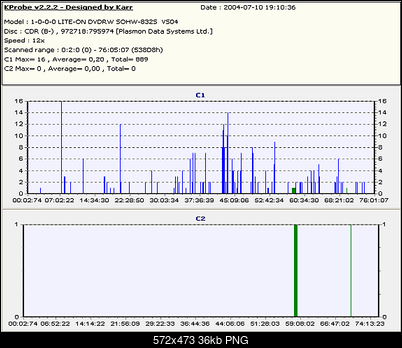 Nowy bios 812S@832S ... jednak :)-media-store.png