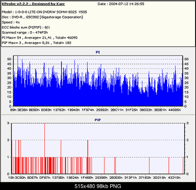 Nowy bios 812S@832S ... jednak :)-esperanza-4x.png