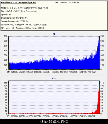Nowy bios 812S@832S ... jednak :)-film2-benq2-x-odczyt-4x.png
