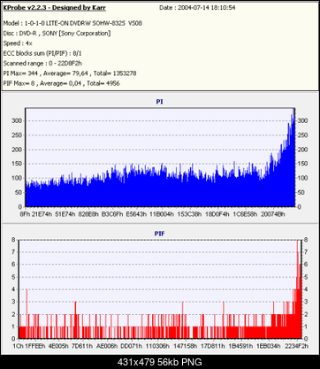 Nowy bios 812S@832S ... jednak :)-film-benq2-x-odczyt-4x.png