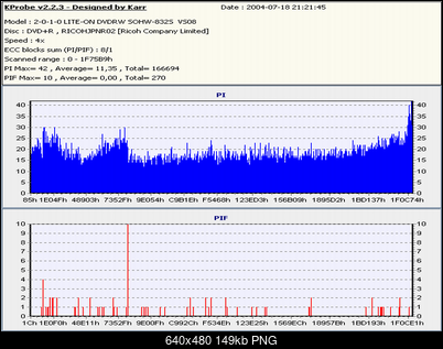 Nowy bios 812S@832S ... jednak :)-platinum8xvs08.png