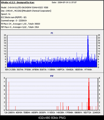 Nowy bios 812S@832S ... jednak :)-832.png