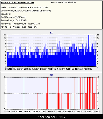 Nowy bios 812S@832S ... jednak :)-832.png