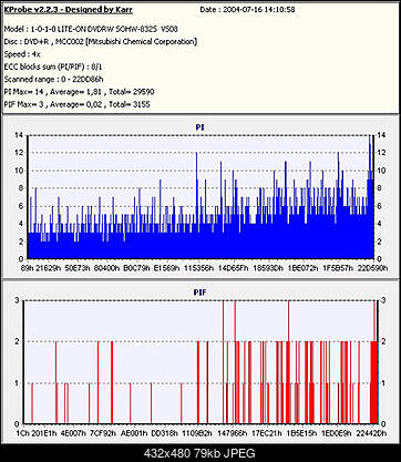 Nowy bios 812S@832S ... jednak :)-verbatim.jpg