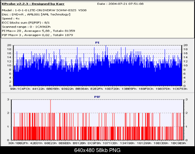 Nowy bios 812S@832S ... jednak :)-filmgigamasterdvd-r4x-palona4x-21072004-.png