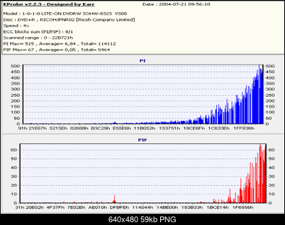 Nowy bios 812S@832S ... jednak :)-film-platinum8x-palona8x-21072004-.png