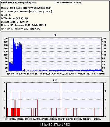 Nowy bios 812S@832S ... jednak :)-lite_on_812s_kwiecien.jpg