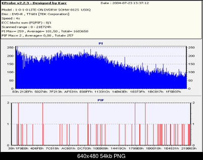 Nowy bios 812S@832S ... jednak :)-filmtdk-r-palona4x-23072004-us0q.png
