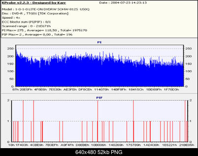 Nowy bios 812S@832S ... jednak :)-filmtdk-r-palona4x-23072004-us0q_omni_full.png