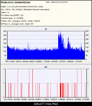 Nowy bios 812S@832S ... jednak :)-hawk-4x-us0q1.png