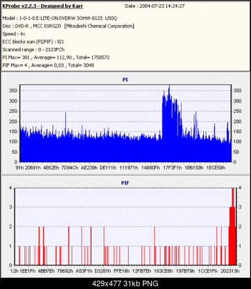 Nowy bios 812S@832S ... jednak :)-hawk-4x-us0q2.png