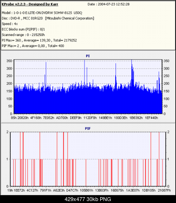 Nowy bios 812S@832S ... jednak :)-hawk-4x-us0q3.png