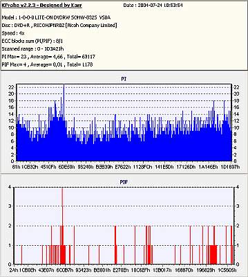 Nowy bios 812S@832S ... jednak :)-lite_on_812-832_vsoa.jpg