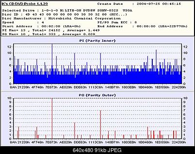 Nowy bios 812S@832S ... jednak :)-kprobe.jpg