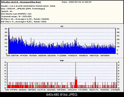 Nowy bios 812S@832S ... jednak :)-esperanza.jpg
