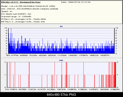 Nowy bios 812S@832S ... jednak :)-filmtdk-r-palona4x-26072004-us0qczyst.png