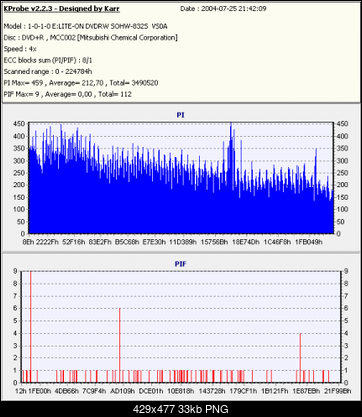 Nowy bios 812S@832S ... jednak :)-11_001.png