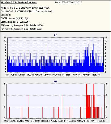 Nowy bios 812S@832S ... jednak :)-lite_on_812-832_vsoa_platinum_8x_8x.jpg
