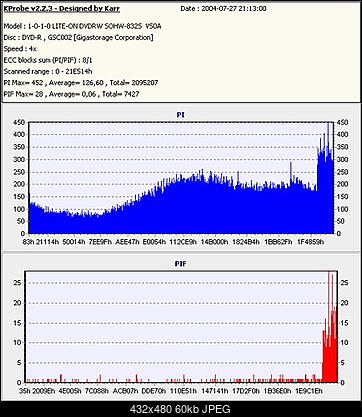 Nowy bios 812S@832S ... jednak :)-film-esperanzadvd-r4x-vs0a-27072004-.jpg