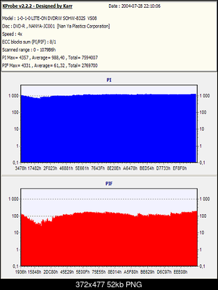Nowy bios 812S@832S ... jednak :)-vakoss2.png