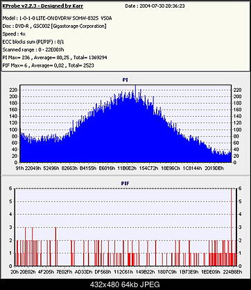 Nowy bios 812S@832S ... jednak :)-film2-esperanzadvd-r4x_zebra_-vs0a-30072004-.jpg