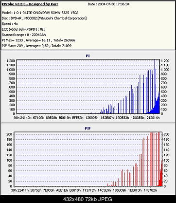 Nowy bios 812S@832S ... jednak :)-boxverbatimdvd-r4x-vs0a-_zebra-30072004-.jpg