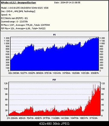 Nowy bios 812S@832S ... jednak :)-sky-r-palony-x2.-vso8.jpg
