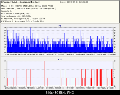 Nowy bios 812S@832S ... jednak :)-test_intenso_x8_vs08.png