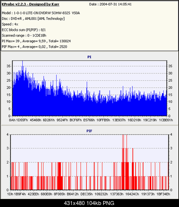 Nowy bios 812S@832S ... jednak :)-zmiana-rozmiaru1.png