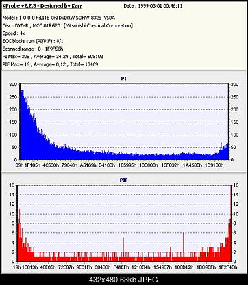 Nowy bios 812S@832S ... jednak :)-1.jpg