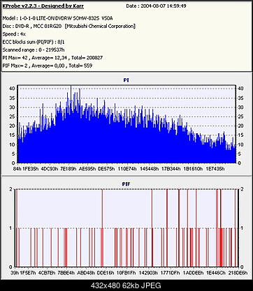 Nowy bios 812S@832S ... jednak :)-film2-verbatimdvd-r4x_zebra_-vs0a_omni138-07082004-taiwan.jpg