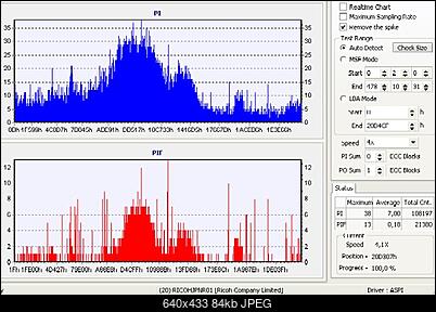 Nowy bios 812S@832S ... jednak :)-dvd-r.jpg