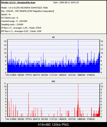 Nowy bios 812S@832S ... jednak :)-zmiana-rozmiaru1.png