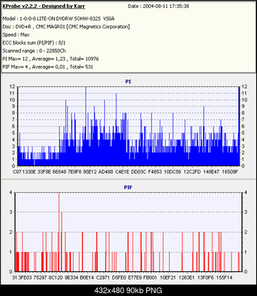 Nowy bios 812S@832S ... jednak :)-dysan-r-2-4-max.png