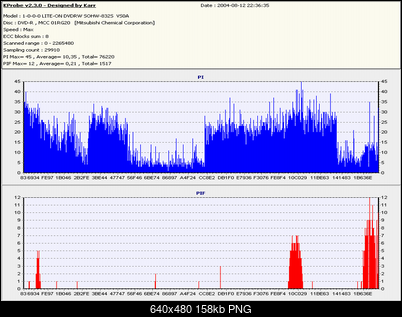 Nowy bios 812S@832S ... jednak :)-812s-hawk-r_resize.png