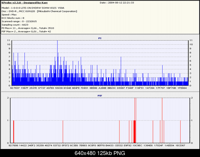 Nowy bios 812S@832S ... jednak :)-832s-hawk-r_resize.png