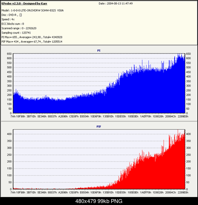 Nowy bios 812S@832S ... jednak :)-mediastore-r_zo4xsmall.png