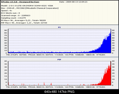 Nowy bios 812S@832S ... jednak :)-verb4xporacha.png