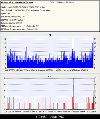 Nowy bios 812S@832S ... jednak :)-zmiana-rozmiaru1.png