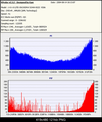 Nowy bios 812S@832S ... jednak :)-zmiana-rozmiaru1.png