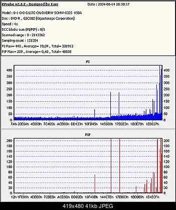 Nowy bios 812S@832S ... jednak :)-1.jpg