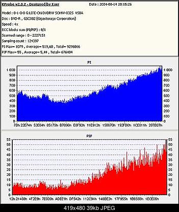 Nowy bios 812S@832S ... jednak :)-2.jpg