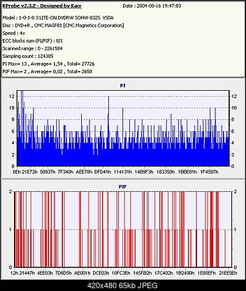 Nowy bios 812S@832S ... jednak :)-film-tdk-dvd-r-cmc-16082004-.jpg