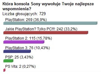 PlayStation 4-playstaions.jpg